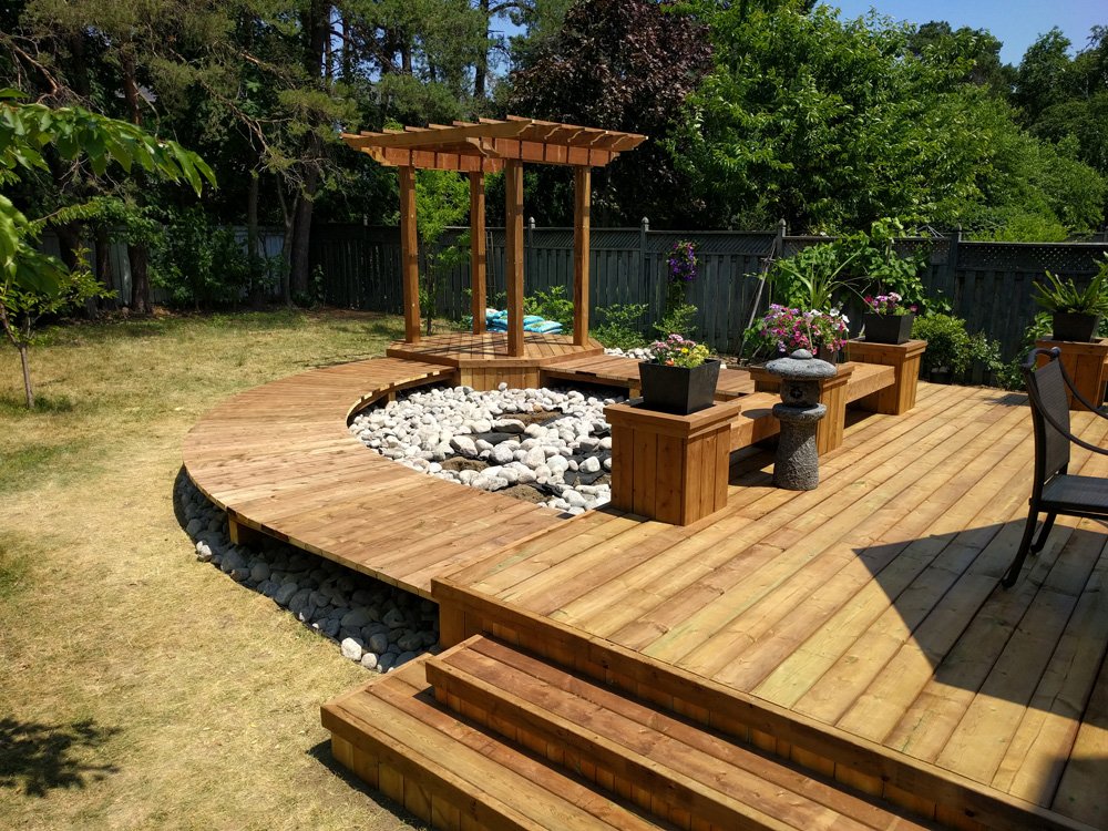 Literator’s backyard