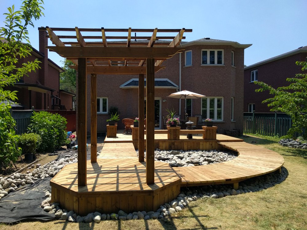 Literator’s backyard